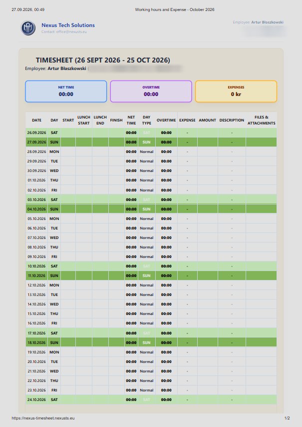 PDF-skýrsla um vinnutíma úr NEXUS Timesheet